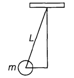 Physics-Motion in a Plane-80224.png